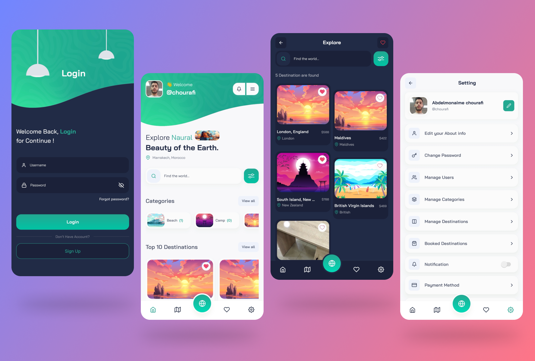 Travel Smarter, Anywhere